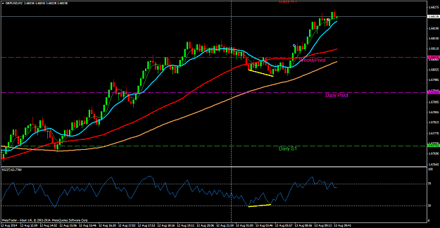 Click to Enlarge

Name: gbpusd130814.png
Size: 62 KB