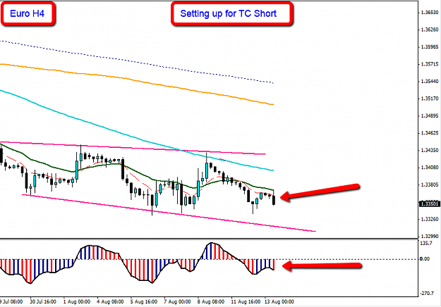 Click to Enlarge

Name: Euro_13_Aug.png
Size: 30 KB