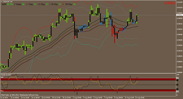 Click to Enlarge

Name: USDCHF.H4.png
Size: 46 KB