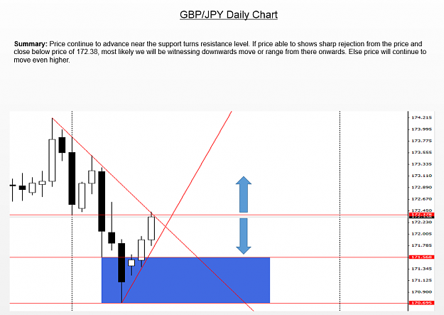 Click to Enlarge

Name: GBPJPY 130814.PNG
Size: 73 KB