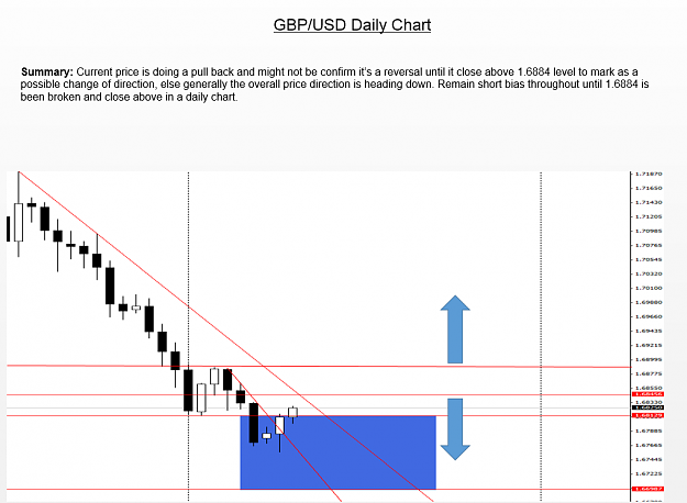 Click to Enlarge

Name: GBPUSD 130814.PNG
Size: 75 KB