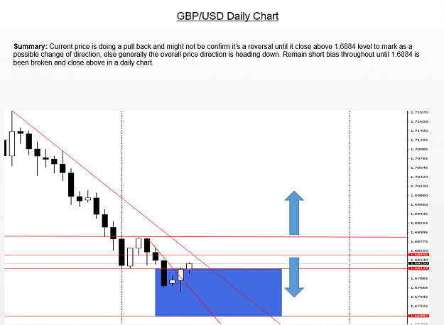 Click to Enlarge

Name: GBPUSD 130814.PNG
Size: 75 KB