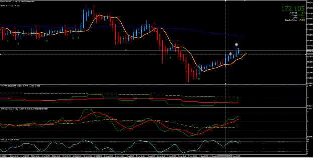 Click to Enlarge

Name: GJ H4 buy Wed 13.8.14  +.png
Size: 61 KB