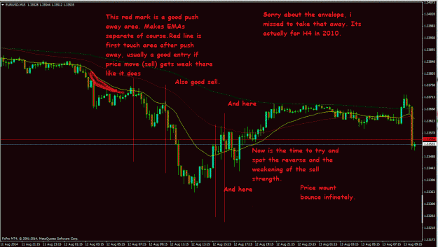 Click to Enlarge

Name: EU M15 fibo EMA selling.gif
Size: 51 KB