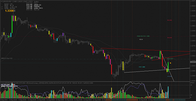 Click to Enlarge

Name: EURUSDM30.png
Size: 72 KB