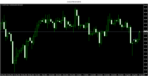 Click to Enlarge

Name: audjpy_exit_8-13-2014 5-46-26 PM.png
Size: 20 KB