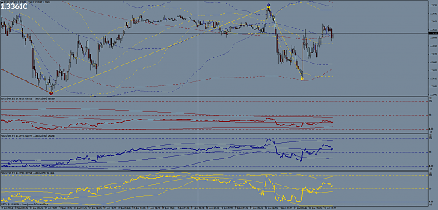 Click to Enlarge

Name: eurusdm52.png
Size: 76 KB