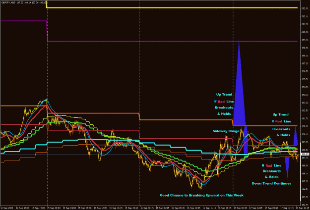 Click to Enlarge

Name: GBPJPY 15M 2008-09-17 (5).gif
Size: 29 KB