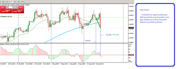 Click to Enlarge

Name: USDCHF - 12-08-14 - close.png
Size: 30 KB