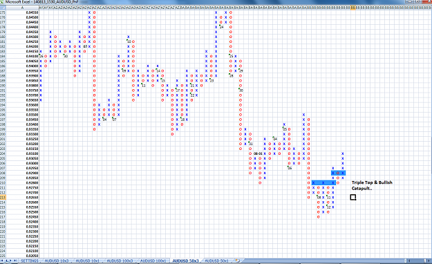 Click to Enlarge

Name: AUDUSD 15 50_3.png
Size: 96 KB