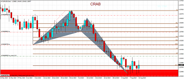 Click to Enlarge

Name: EURUSDDaily.png
Size: 59 KB
