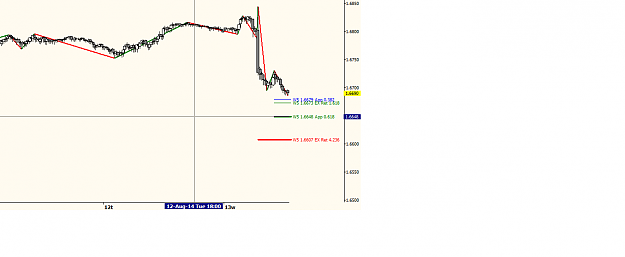 Click to Enlarge

Name: 8_13_2014 Possible ELLIOT Wave Targets GBP_USD.png
Size: 19 KB