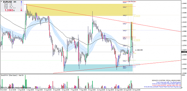 Click to Enlarge

Name: eurusdm-h1-ecm-group-ltd.png
Size: 70 KB