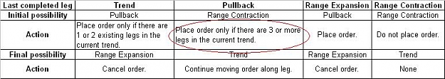 Click to Enlarge

Name: table.JPG
Size: 35 KB