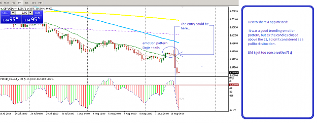 Click to Enlarge

Name: GBPUSD - 13-08-14 - missed.png
Size: 36 KB