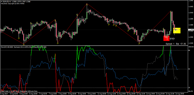 Click to Enlarge

Name: EURUSDH1.png
Size: 54 KB