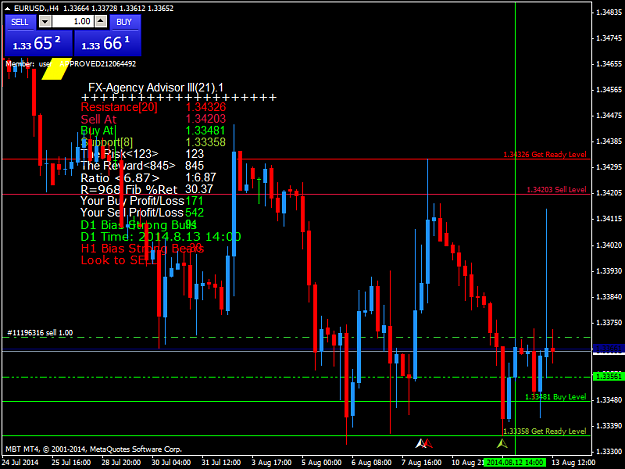 Click to Enlarge

Name: eurusd-h4-mb-trading-futures-3.png
Size: 51 KB