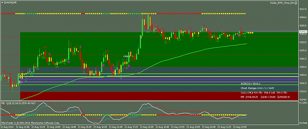 Click to Enlarge

Name: [DAX30]M5_DSWS.png
Size: 40 KB