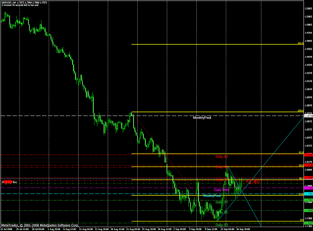 Click to Enlarge

Name: chart2101.PNG
Size: 62 KB