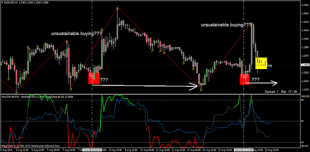 Click to Enlarge

Name: EURUSDH1.png
Size: 57 KB