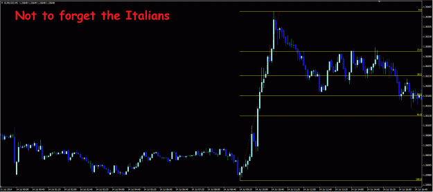 Click to Enlarge

Name: Not forgetting the italians.gif
Size: 37 KB