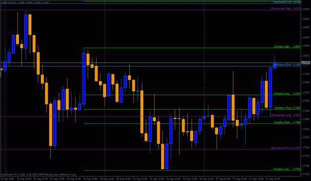 Click to Enlarge

Name: 0917gbp.gif
Size: 23 KB