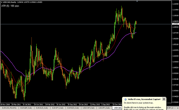 Click to Enlarge

Name: USDCAD_W_14_08_2014 , 6_35_02 AM.png
Size: 26 KB