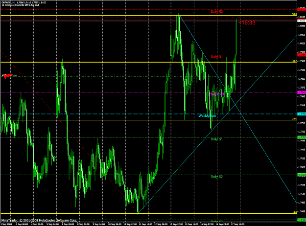 Click to Enlarge

Name: chart2102.PNG
Size: 74 KB