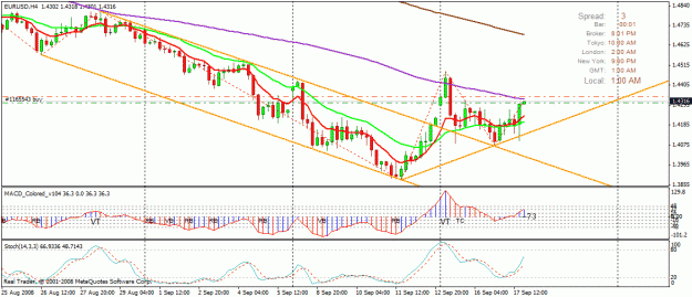 Click to Enlarge

Name: eu breakout.gif
Size: 27 KB