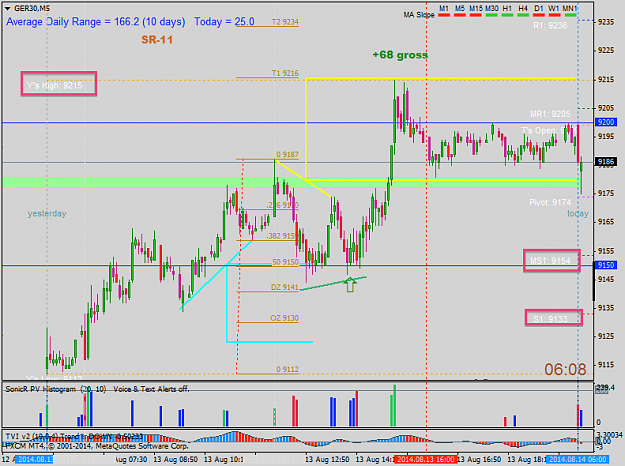 Click to Enlarge

Name: aug13 dax 5m clse.png
Size: 61 KB