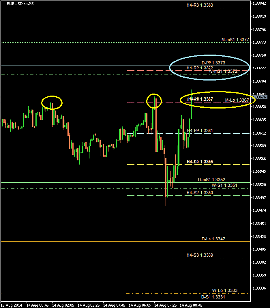 Click to Enlarge

Name: EURUSD-sbH5 2014 Aug 14 B.png
Size: 22 KB