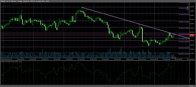 Click to Enlarge

Name: cT_cs_1013219_AUDUSD_2014-08-14_10-29-26.png
Size: 46 KB