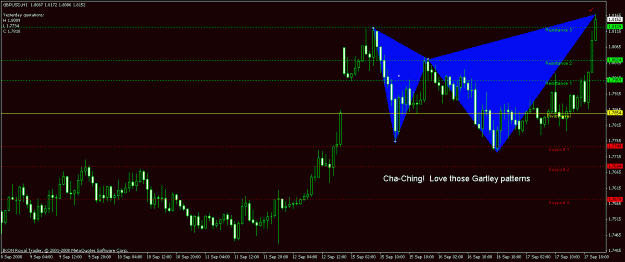 Click to Enlarge

Name: gbp gartley.gif
Size: 20 KB
