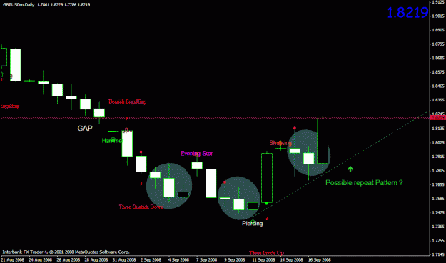 Click to Enlarge

Name: gbpusd.gif
Size: 18 KB