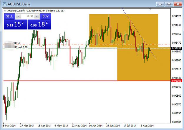 Click to Enlarge

Name: AUDUSD.jpg
Size: 106 KB