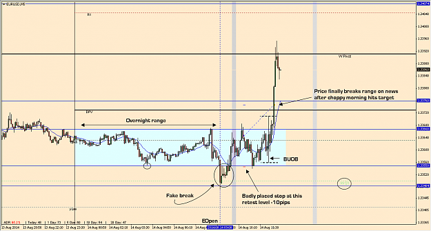 Click to Enlarge

Name: EU LON 14082014.png
Size: 44 KB