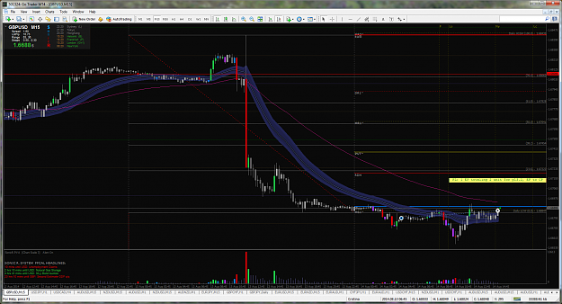 Click to Enlarge

Name: gbpusd-m15-1408.png
Size: 281 KB
