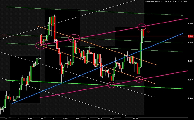 Click to Enlarge

Name: eu_chart.JPG
Size: 160 KB