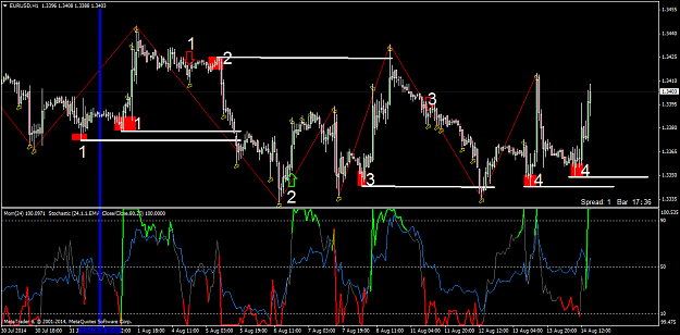 Click to Enlarge

Name: EURUSDH1.png
Size: 66 KB