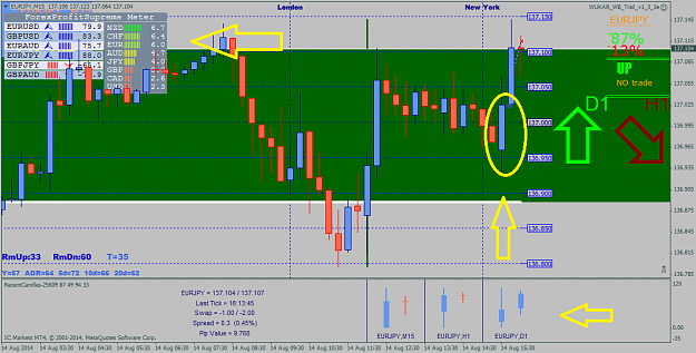 Click to Enlarge

Name: EURJPYM15.png
Size: 71 KB