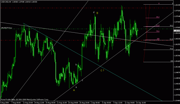 Click to Enlarge

Name: usdcad.gif
Size: 21 KB