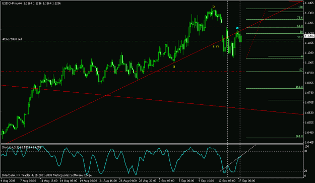 Click to Enlarge

Name: usdchf.gif
Size: 16 KB