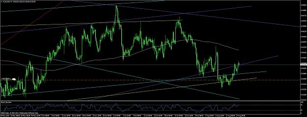 Click to Enlarge

Name: audusd #31.jpg
Size: 308 KB