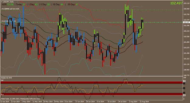 Click to Enlarge

Name: USDJPY.Daily.png
Size: 59 KB