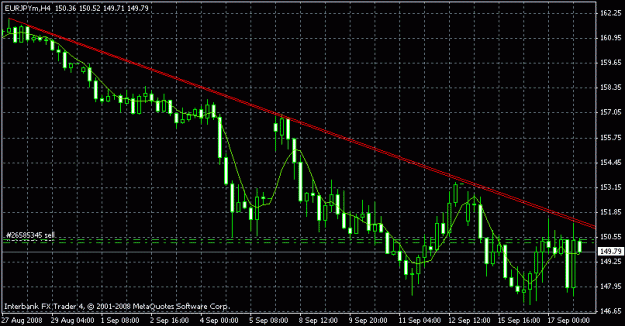 Click to Enlarge

Name: eurjpy4hr.gif
Size: 16 KB