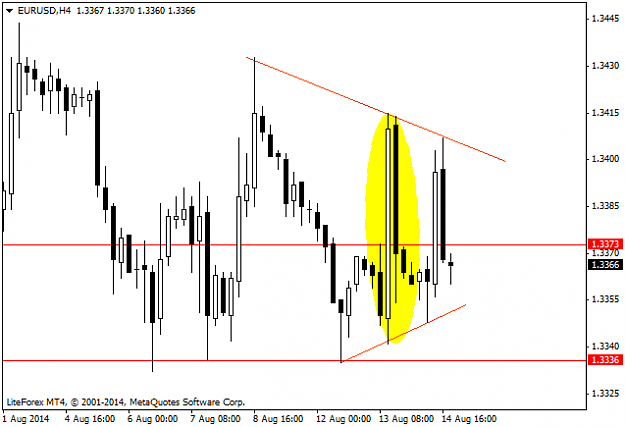 Click to Enlarge

Name: EURUSDH4 14 2.png
Size: 21 KB