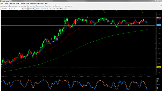 Click to Enlarge

Name: GBPCAD Daily Long 140814.png
Size: 123 KB