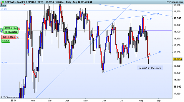 Click to Enlarge

Name: gbp CAD d1 14  (DFB).png
Size: 45 KB