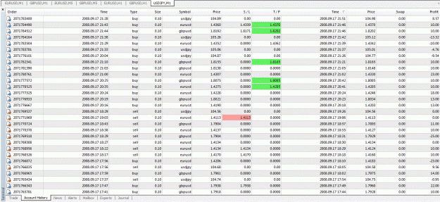 Click to Enlarge

Name: 01 sep17.2008.trades.gif
Size: 74 KB