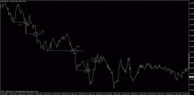Click to Enlarge

Name: line chart2.gif
Size: 36 KB